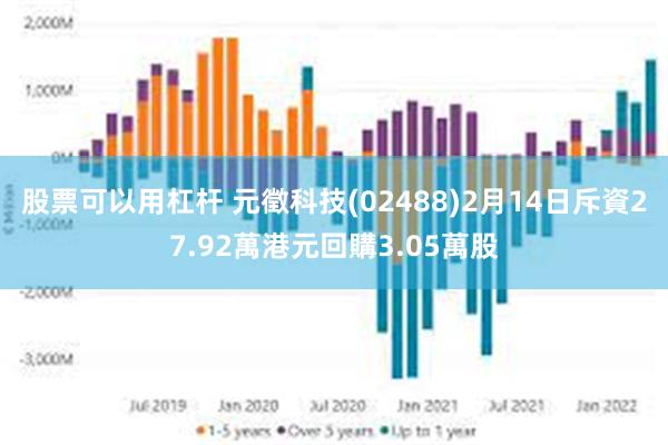 股票可以用杠杆 元徵科技(02488)2月14日斥資27.92萬港元回購3.05萬股