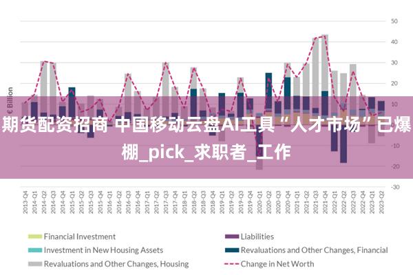 期货配资招商 中国移动云盘AI工具“人才市场”已爆棚_pick_求职者_工作