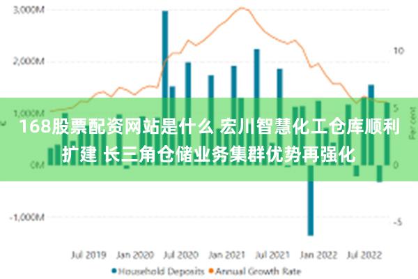 168股票配资网站是什么 宏川智慧化工仓库顺利扩建 长三角仓储业务集群优势再强化