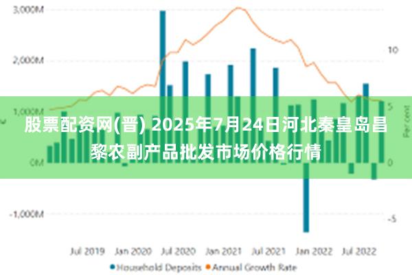 股票配资网(晋) 2025年7月24日河北秦皇岛昌黎农副产品批发市场价格行情