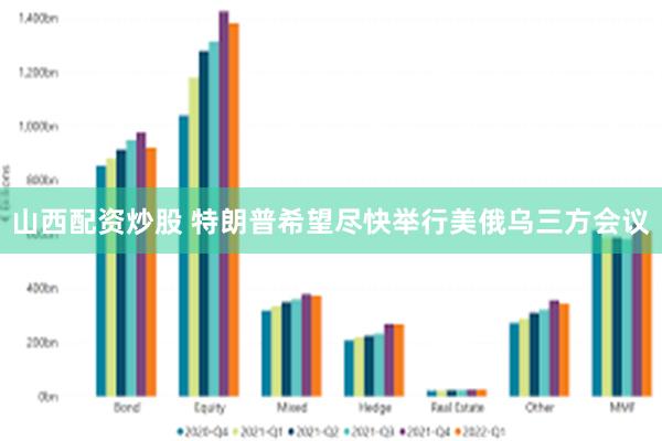 山西配资炒股 特朗普希望尽快举行美俄乌三方会议